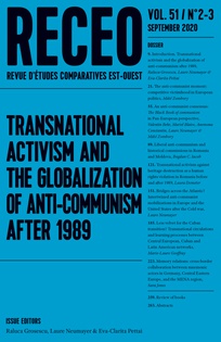 Transnational activism and the globalization of anti-communism after 1989