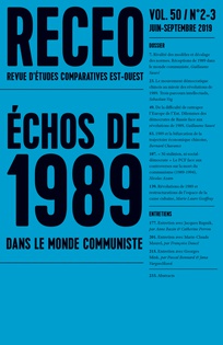 Échos de 1989 dans le monde communiste